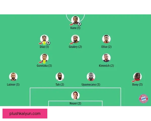 德甲球队转会细节显示各队人员调整趋势值得关注